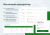 Аспро: Стройка 2.0 - Корпоративный сайт строительной компании
